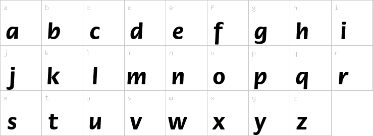 Lowercase characters