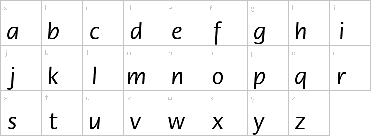 Lowercase characters