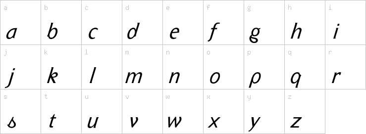 Lowercase characters