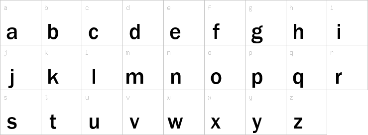 Lowercase characters