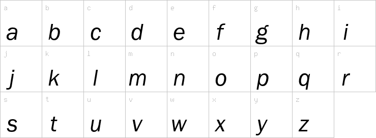 Lowercase characters