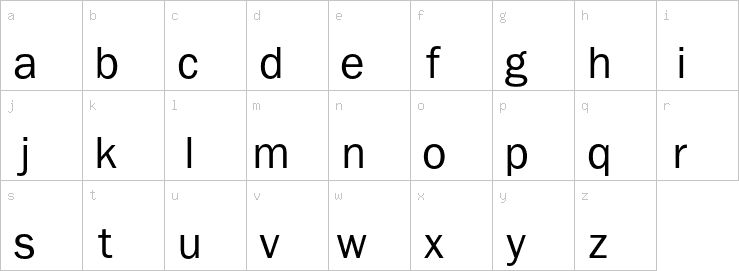 Lowercase characters