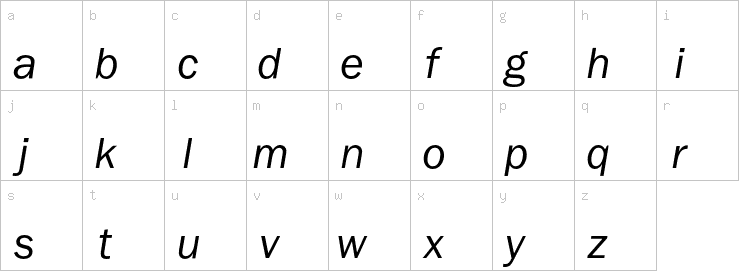 Lowercase characters