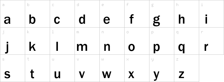 Lowercase characters