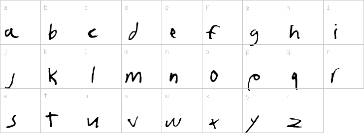 Lowercase characters