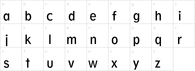 Lowercase characters