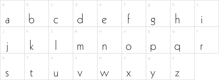 Lowercase characters