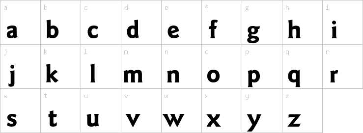Lowercase characters