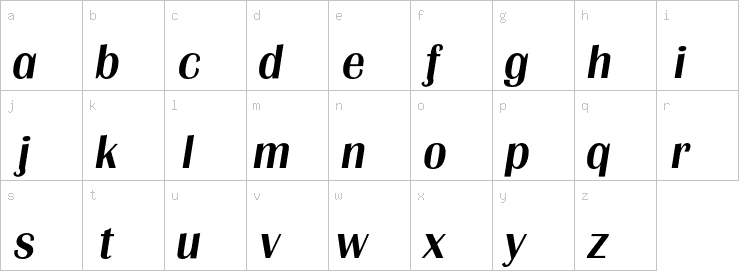 Lowercase characters