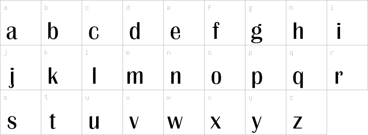 Lowercase characters