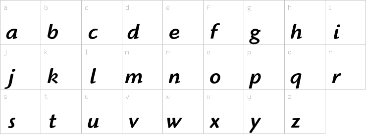 Lowercase characters