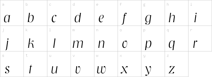 Lowercase characters
