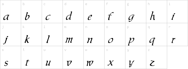 Lowercase characters