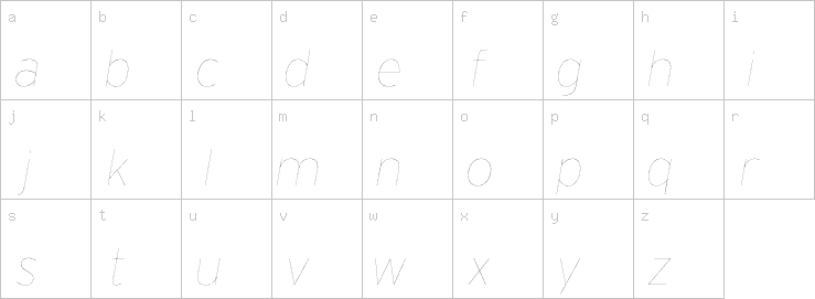 Lowercase characters