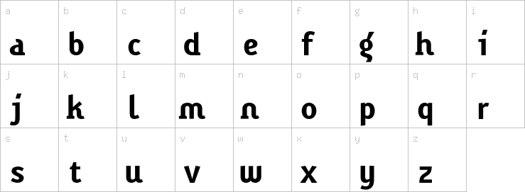 Lowercase characters