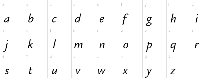 Lowercase characters