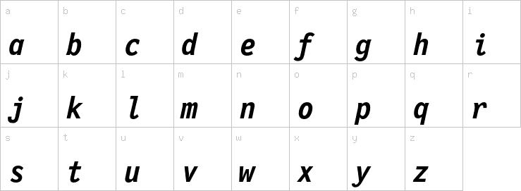 Lowercase characters