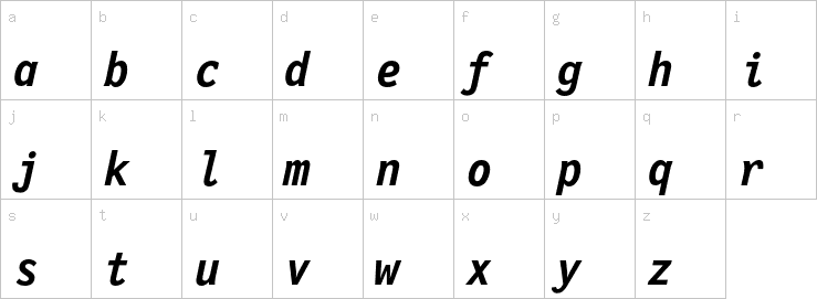 Lowercase characters