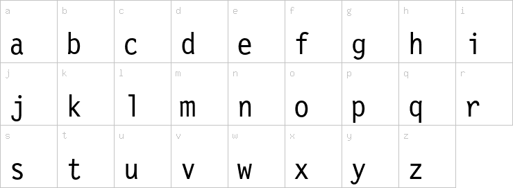 Lowercase characters