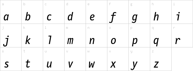Lowercase characters