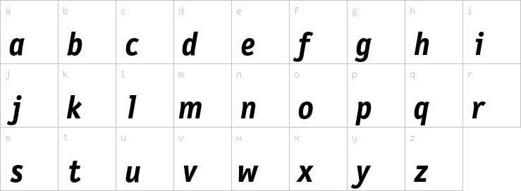Lowercase characters