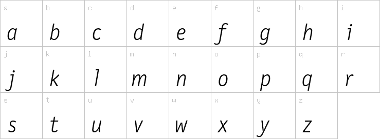 Lowercase characters