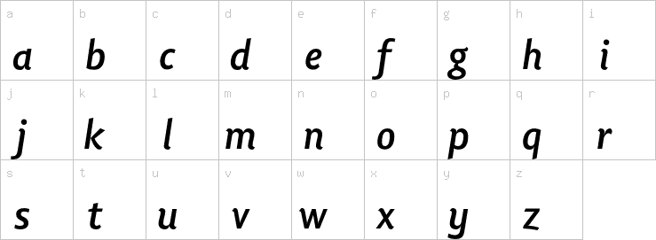 Lowercase characters