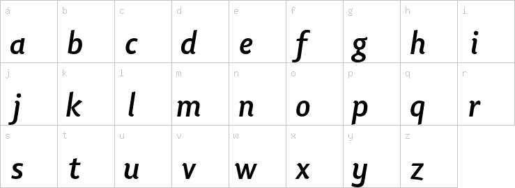 Lowercase characters