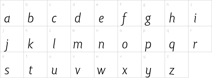 Lowercase characters