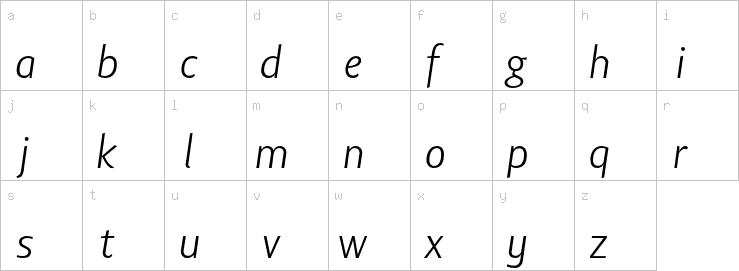 Lowercase characters