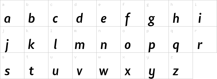 Lowercase characters