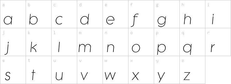 Lowercase characters