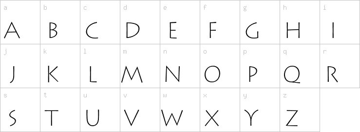 Lowercase characters