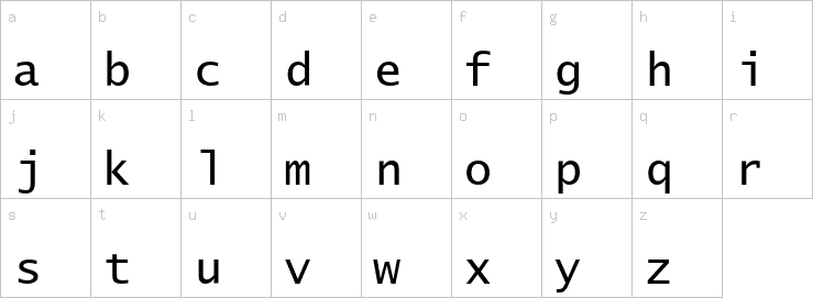 Lowercase characters