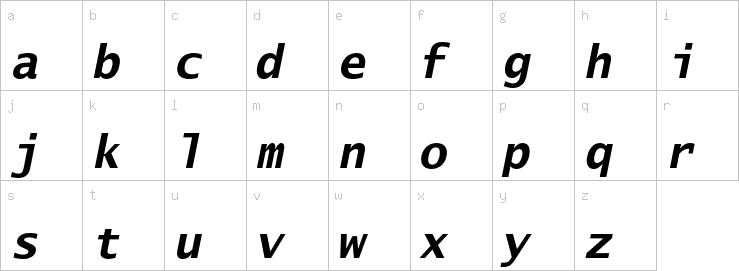 Lowercase characters