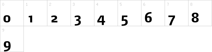 Numbers