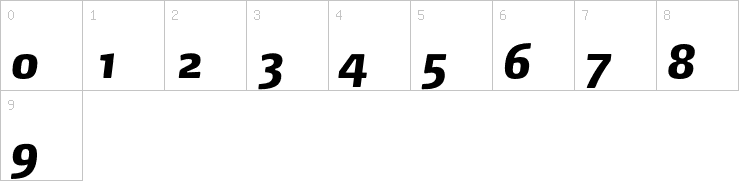 Numbers