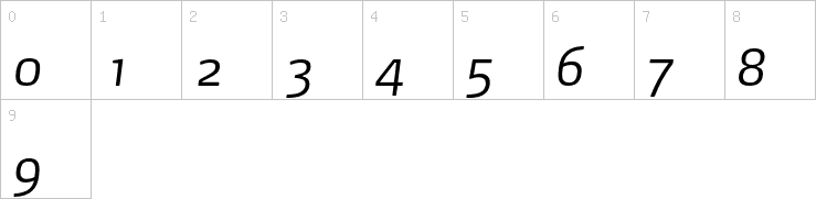 Numbers