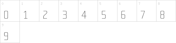 Numbers