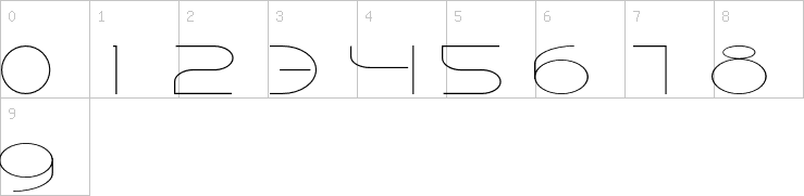 Numbers