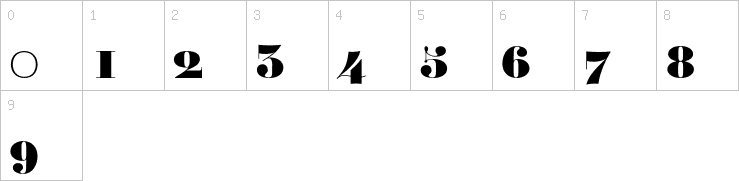 Numbers