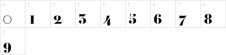Numbers