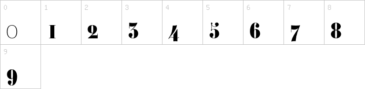 Numbers