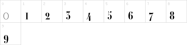 Numbers