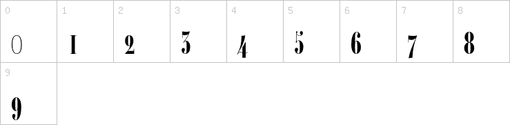 Numbers