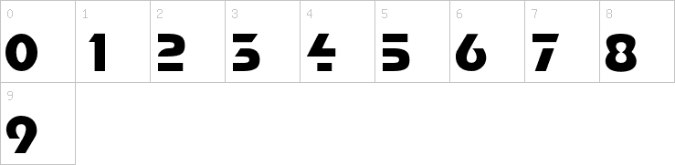 Numbers