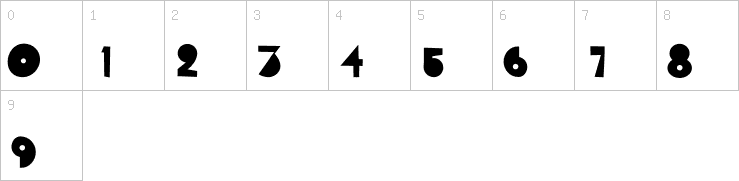 Numbers