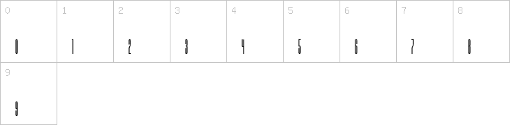 Numbers