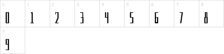 Numbers