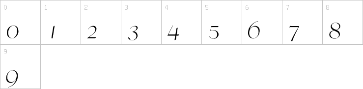 Numbers